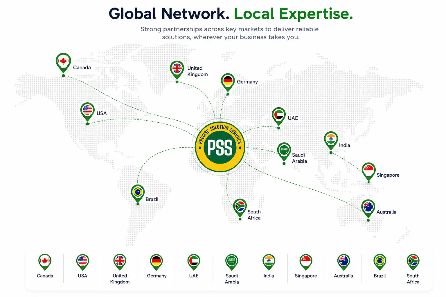 Global Network. Local Expertise.