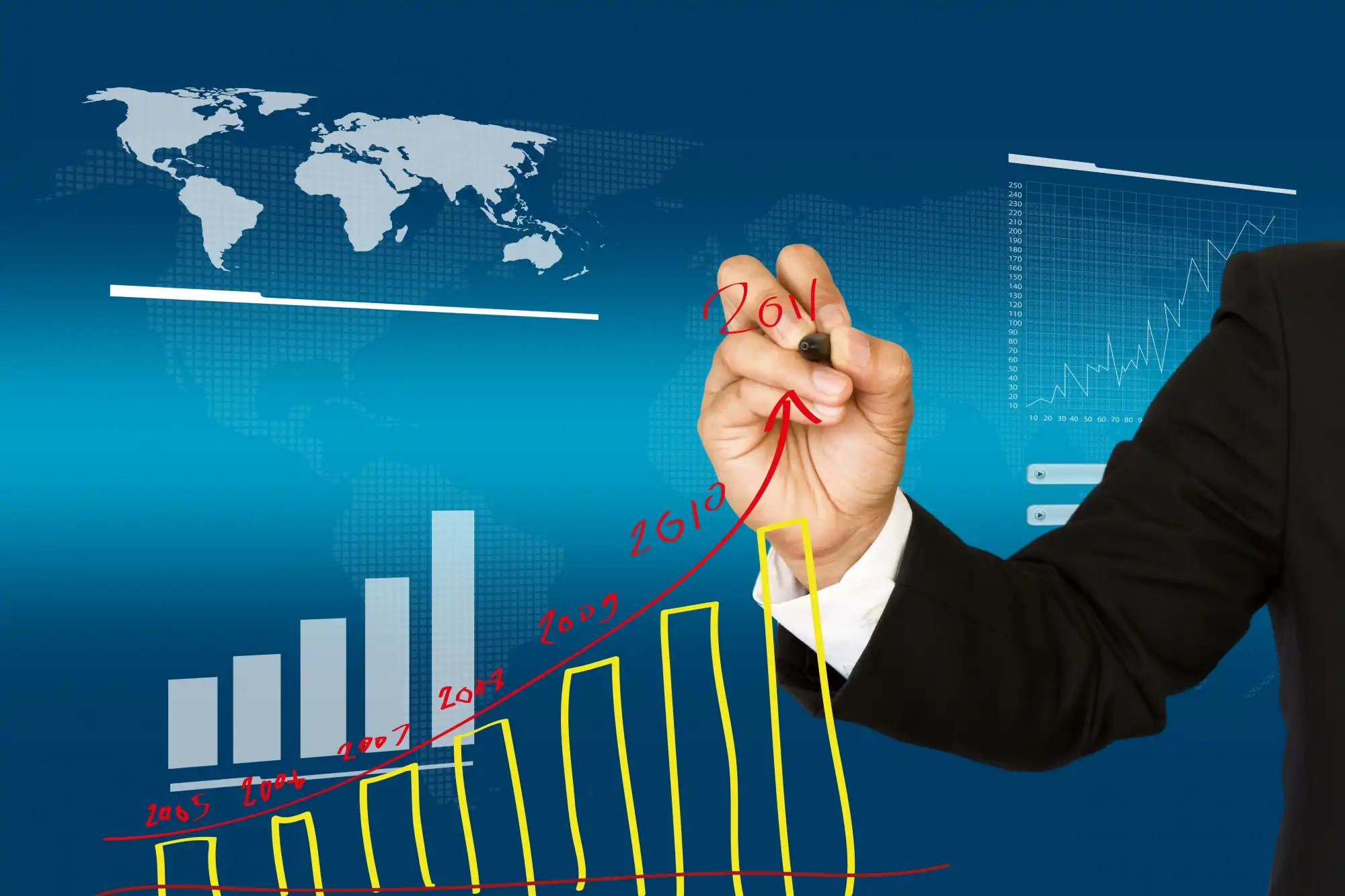 Market Expansion & Representation
